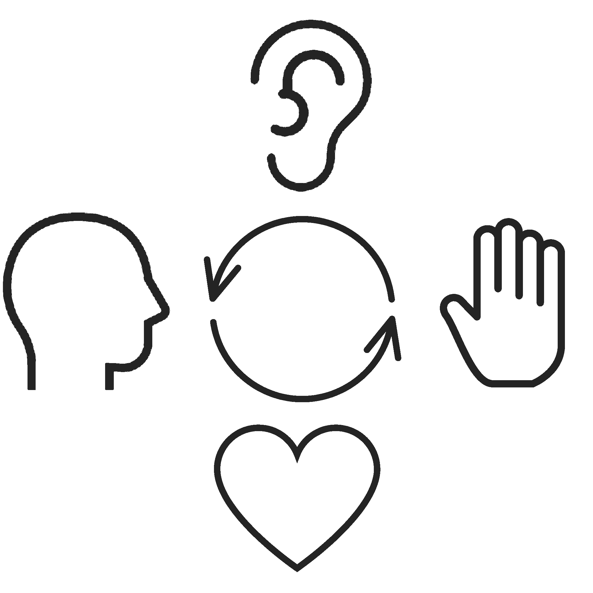 Four icons (ear, head, hand, heart) arranged around circular arrows showing the interconnected aspects of musicality